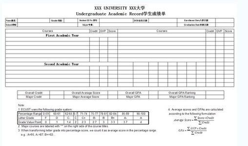 英国大学将提供更“全面”成绩单