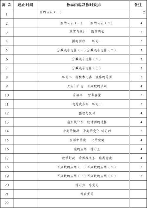 六年级数学学科教学计划
