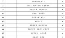 六年级数学学科教学计划