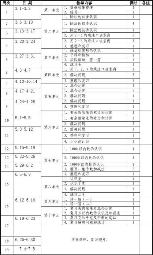 小学二年级数学上册教学计划