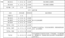 小学五年级学习计划