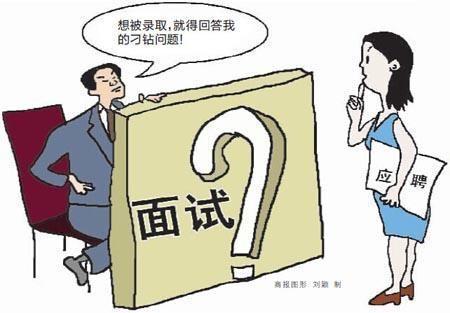 求职面试中哪些问题千万问不得