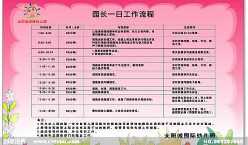 幼儿园园长工作反思