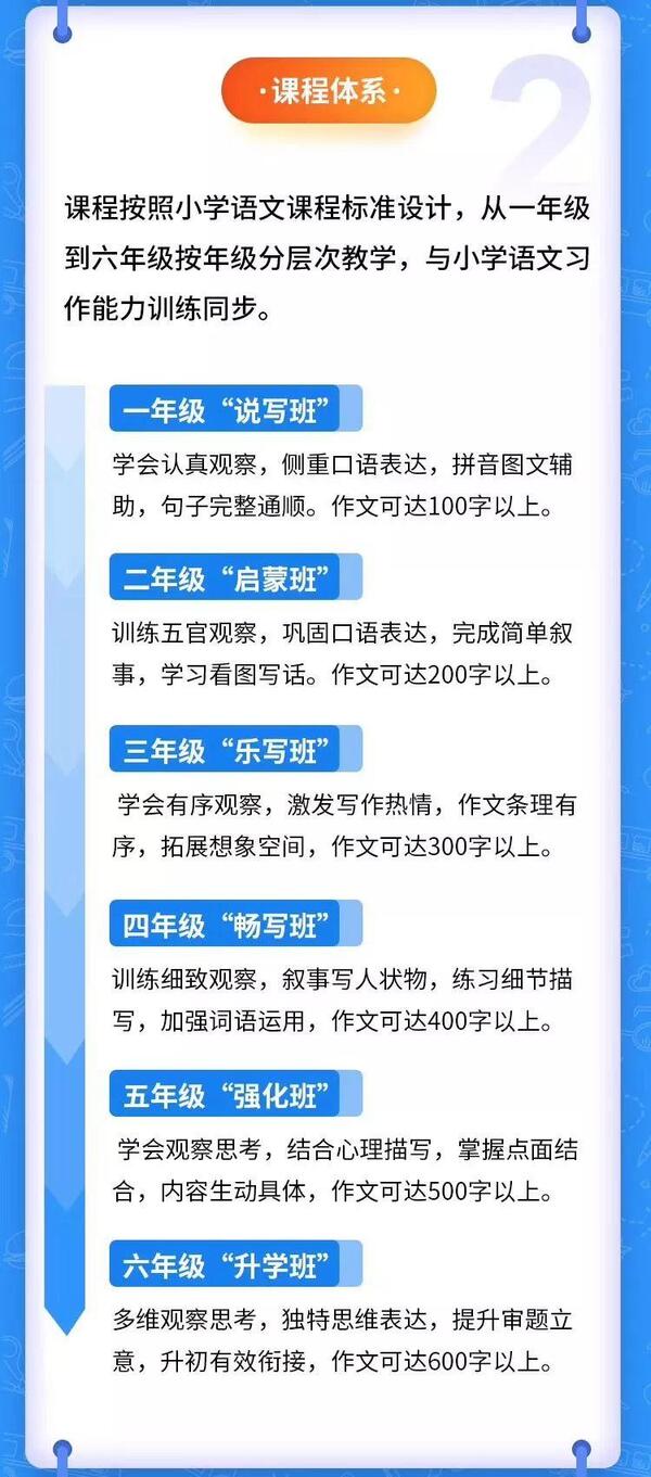 好词佳句多的作文，就是好作文？明sir告诉你，好作文该如何写 3