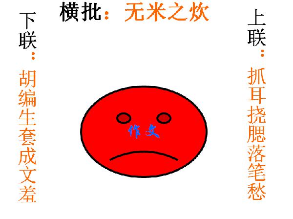 中考作文园地‖ 多角度构思立意作文 1
