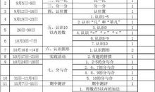 一年级数学上册教学计划