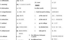 高中英语作文衔接的过渡词