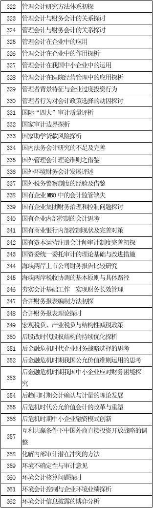 国际财会与国内财会的异同论文