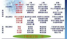 救急硬币箱”材料作文升格指导