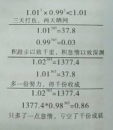 英语作文：每天进步一点点