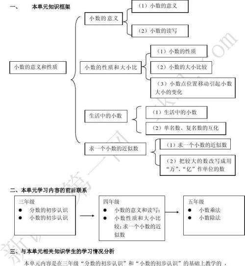 小数的意义和性质教案