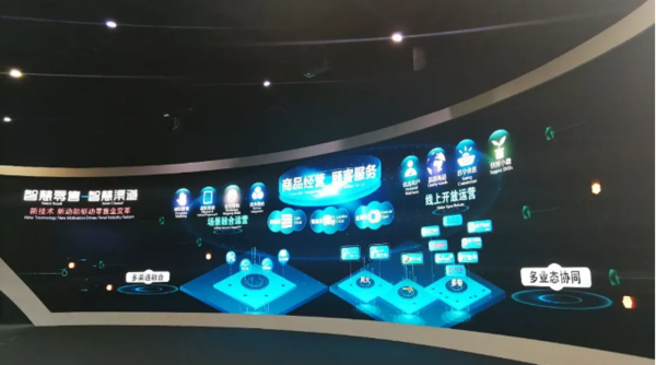 参观苏宁总部的观后感 2