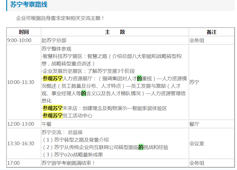 参观苏宁总部的观后感 1