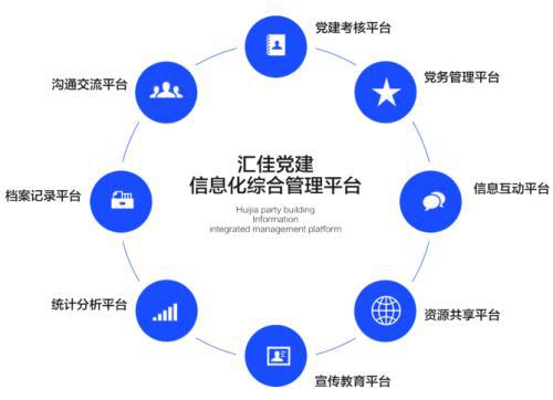 信息化时代的大学体育教学分析论文 1