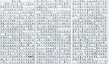 猜猜这是谁 自我介绍的作文600字