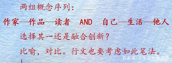 高考作文，辩证关系型材料审题程序：先提炼概念，再构建思维序列 2