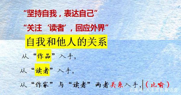 高考作文，辩证关系型材料审题程序：先提炼概念，再构建思维序列 3
