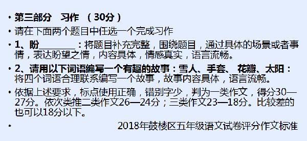 【考场法宝】五年级独家期末作文提分妙招，没看的速进 1