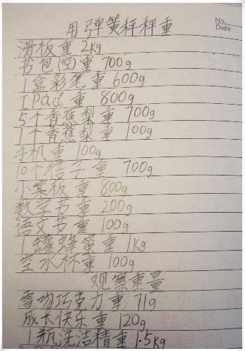 高二写人作文：认识自己_900字