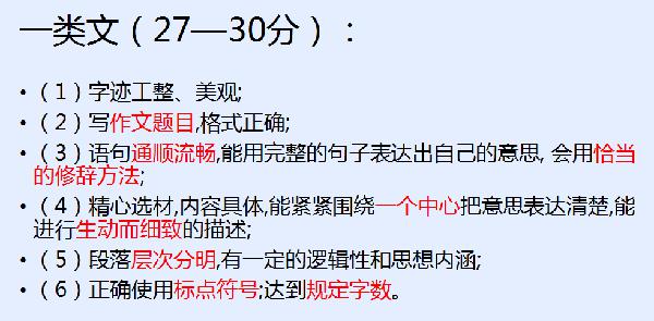 【考场法宝】五年级独家期末作文提分妙招，没看的速进 2