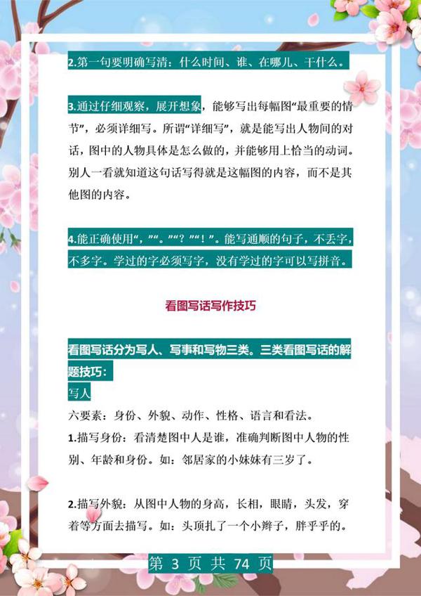 博士妈妈:自制看图写话资料,一二年级抓紧练,作文轻松得满分! 2