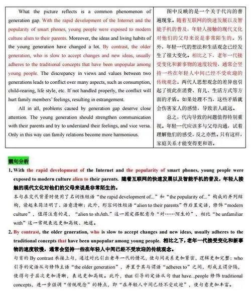 考研大作文功能句总复习（英语二）