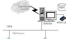基于射频识别技术的产品信息查询系统分析论文