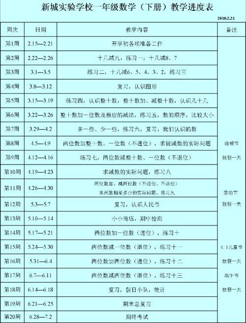 浙教版一年级数学下册教学计划范文
