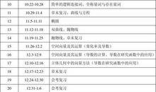 高二数学的第一学期教学计划范文