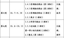 有关七年级数学上学期教学计划范文