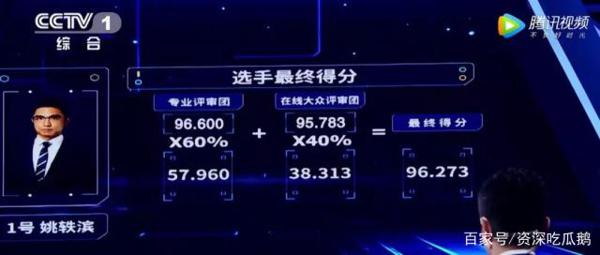 央视主持人大赛神仙打架:这些人张口就是满分作文,而我只会卧槽 6