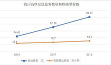 20考研英语必背评分作文丨大作文系列第⑤，⑥篇！
