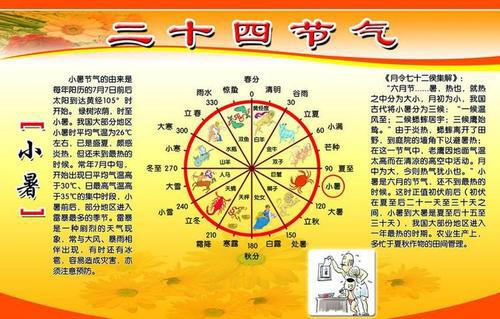 文学常识：二十四节气