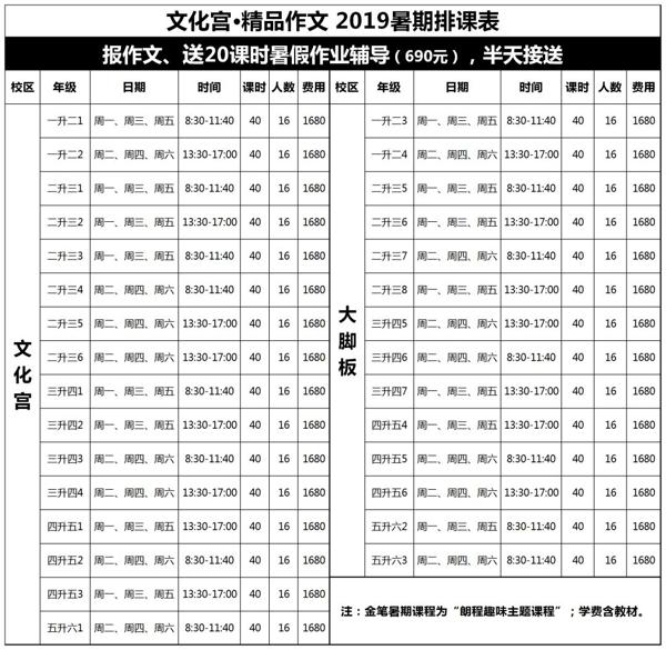 暑假作文怎么写？文化宫·精品作文教你妙招！报作文还送20课时暑假作业辅导！ 1