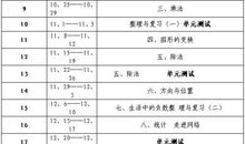 小学数学个人教学计划