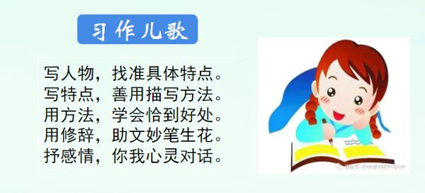 原创 【“画”作文】创意作文展：《 唠叨的妈妈》（二）统编五下五单元 9