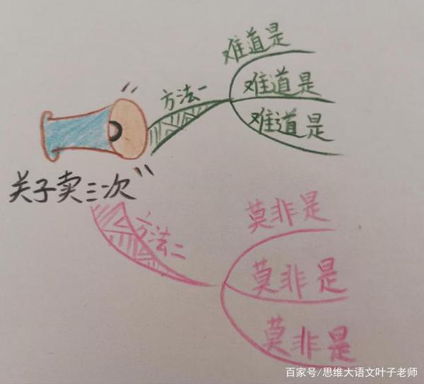 如何拒绝流水账作文(妙招在这里) 3