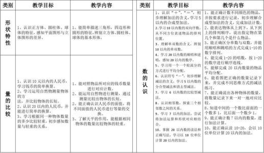 数学教学计划