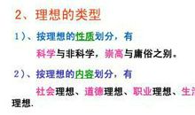 人生需要目标-议论文900字