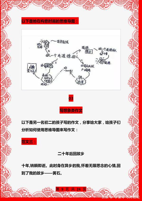 语文老师力荐:小学作文思维图+范文,打印一份,满分问题不大! 8