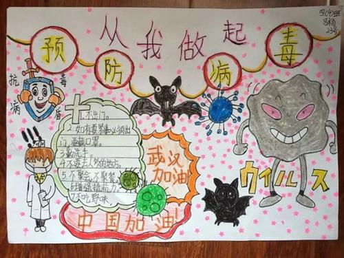 “山西”的自述 关于疫情的想象作文1000字