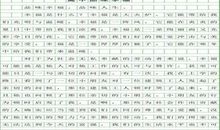 伸出我们的双手-优秀写事作文400字