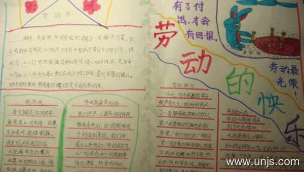 2020年劳动节手抄报图片 2