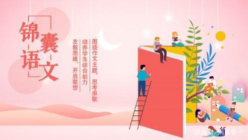 锦囊语文:用思维导图法快速提高小学生作文水平