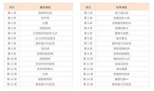 【热门】数学教学计划三篇