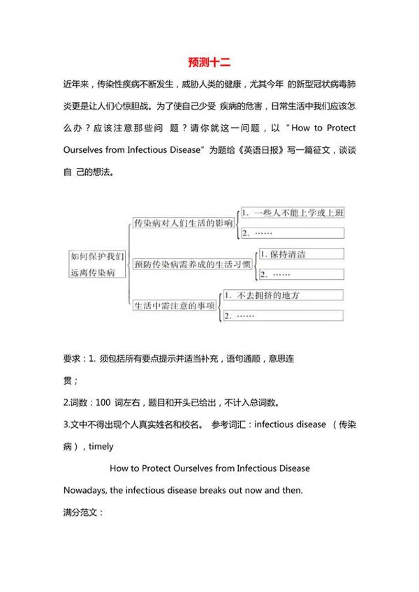 2020中考英语抗疫主题作文预测:这15篇满分范文一定要背会! 16