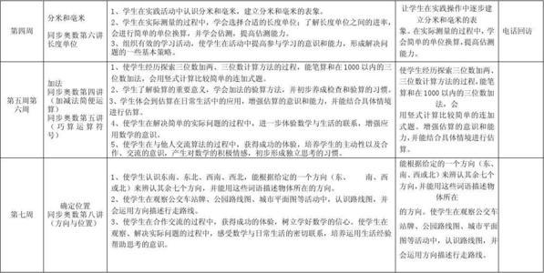 数学教学计划三篇