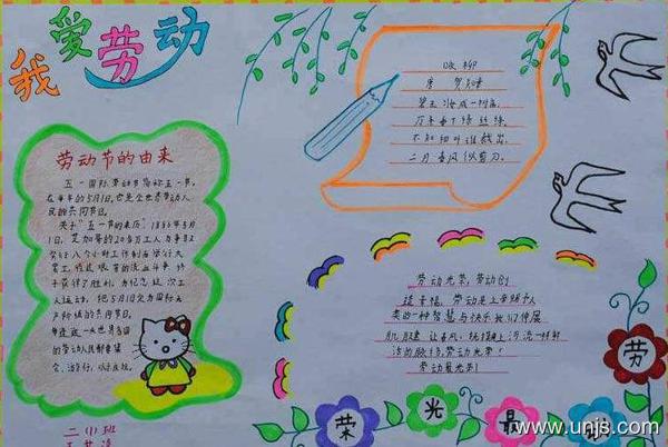 2020年五一节快乐的手抄报图片