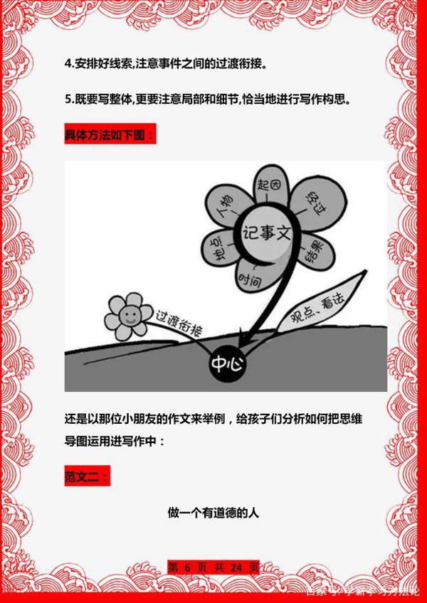 语文老师力荐:小学作文思维图+范文,打印一份,满分问题不大! 5