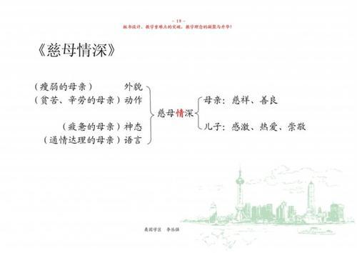 慈母情怀 关于母爱的演讲稿900字